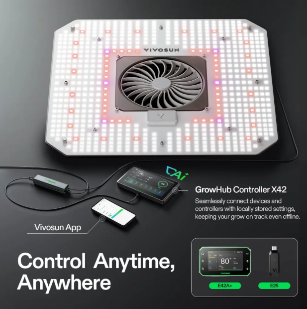 VIVOSUN AeroLight 180W LED grow light with GrowHub Controller X42 and smartphone app control.