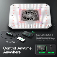 VIVOSUN AeroLight 180W LED grow light with GrowHub Controller X42 and smartphone app control.