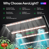 VIVOSUN AeroLight grow light illuminates tomato plants with full spectrum LEDs and vertical airflow, showcasing features like constant-power tunability.