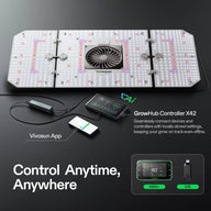 Vivosun AeroLight 240W LED grow light with GrowHub controller, Vivosun app, and two device options: E42A+ and E25.
