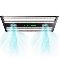 VIVOSUN AeroLight 320W LED grow light with two fans emitting cool blue airflow for plants.
