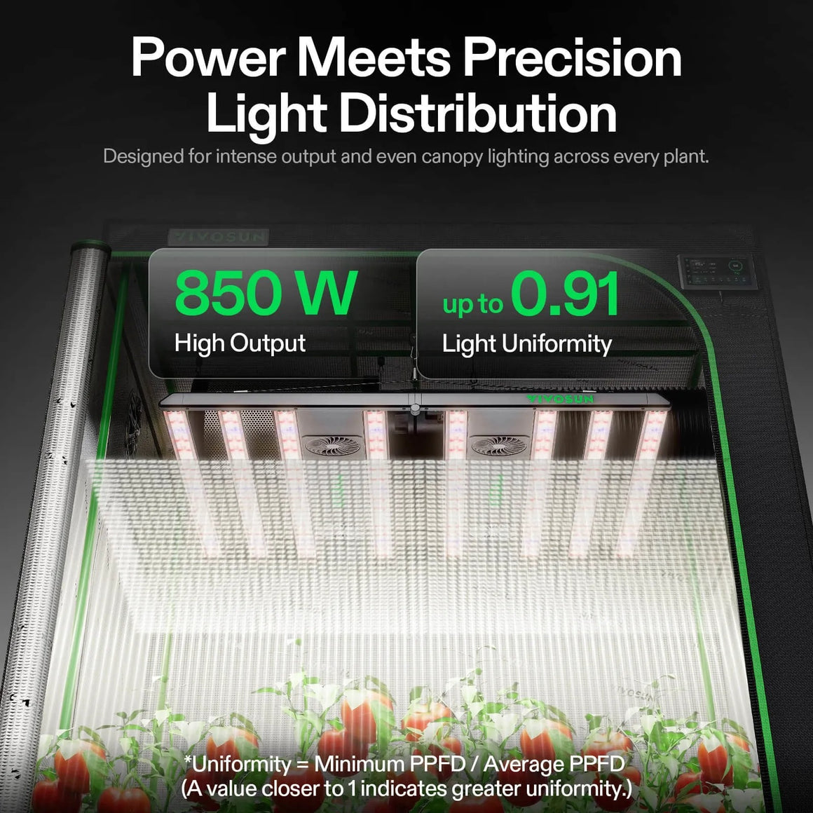 VIVOSUN AeroLight: 850W high output, up to 0.91 light uniformity, with lights illuminating tomato plants.