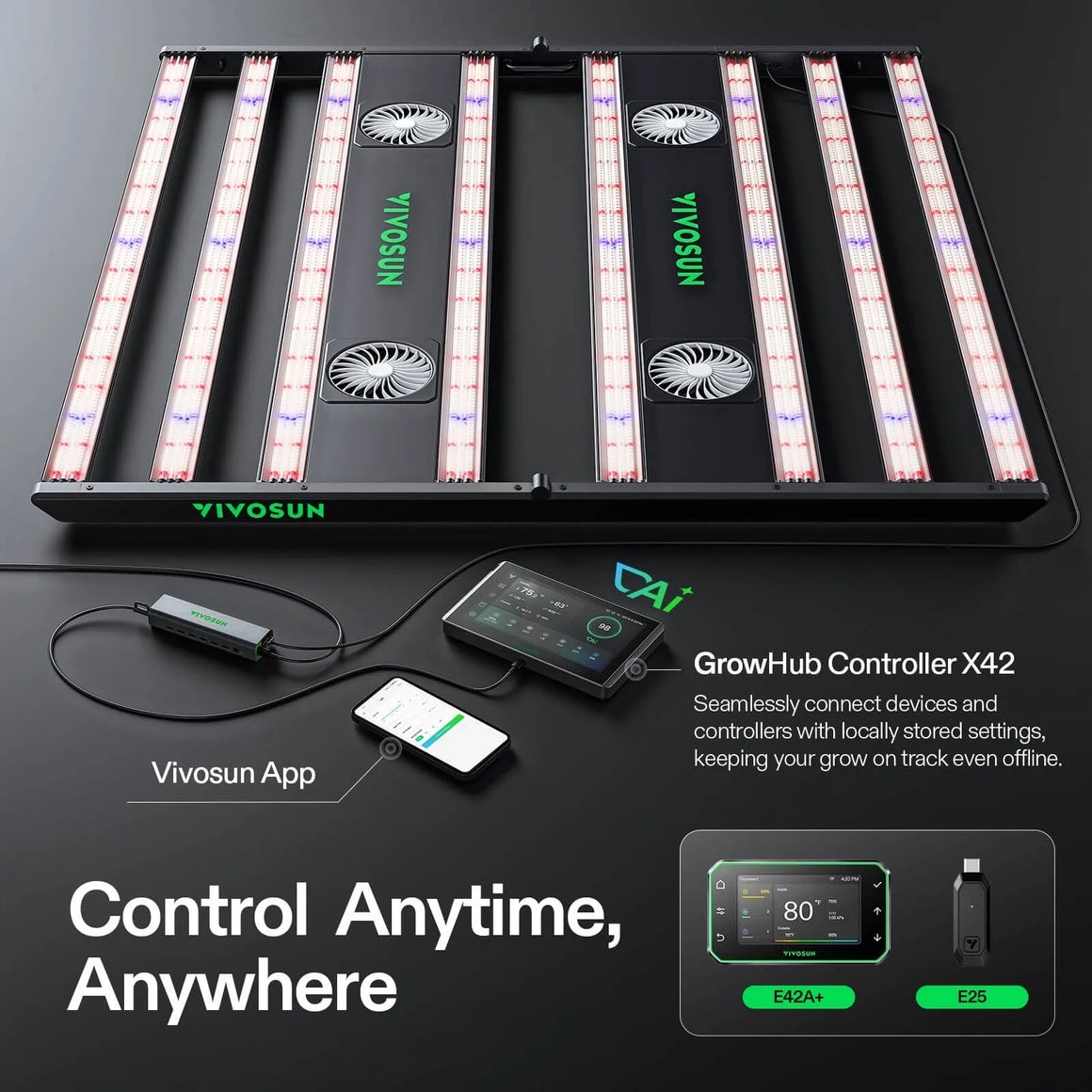 VIVOSUN AeroLight 350W: a dimmable LED grow light with fans, GrowHub controller, and Vivosun app.