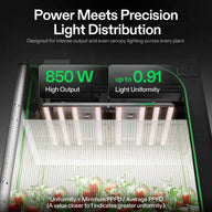 VIVOSUN AeroLight 550W LED grow light with 850W high output and up to 0.91 light uniformity for plants.