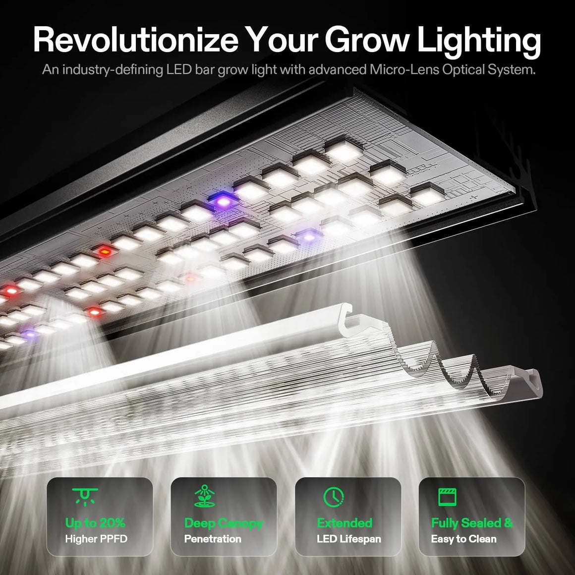 Vivosun AeroLight 850W LED grow light bar with advanced micro-lens optics, showing white, red & blue LEDs, and light beams.