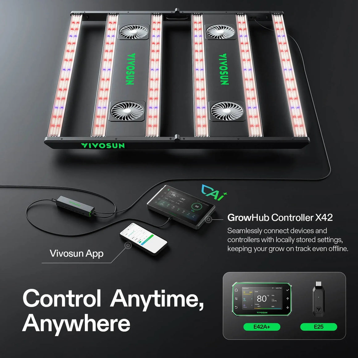 Vivosun AeroLight 850W LED grow light with controller, smartphone app, and device compatibility for remote control.