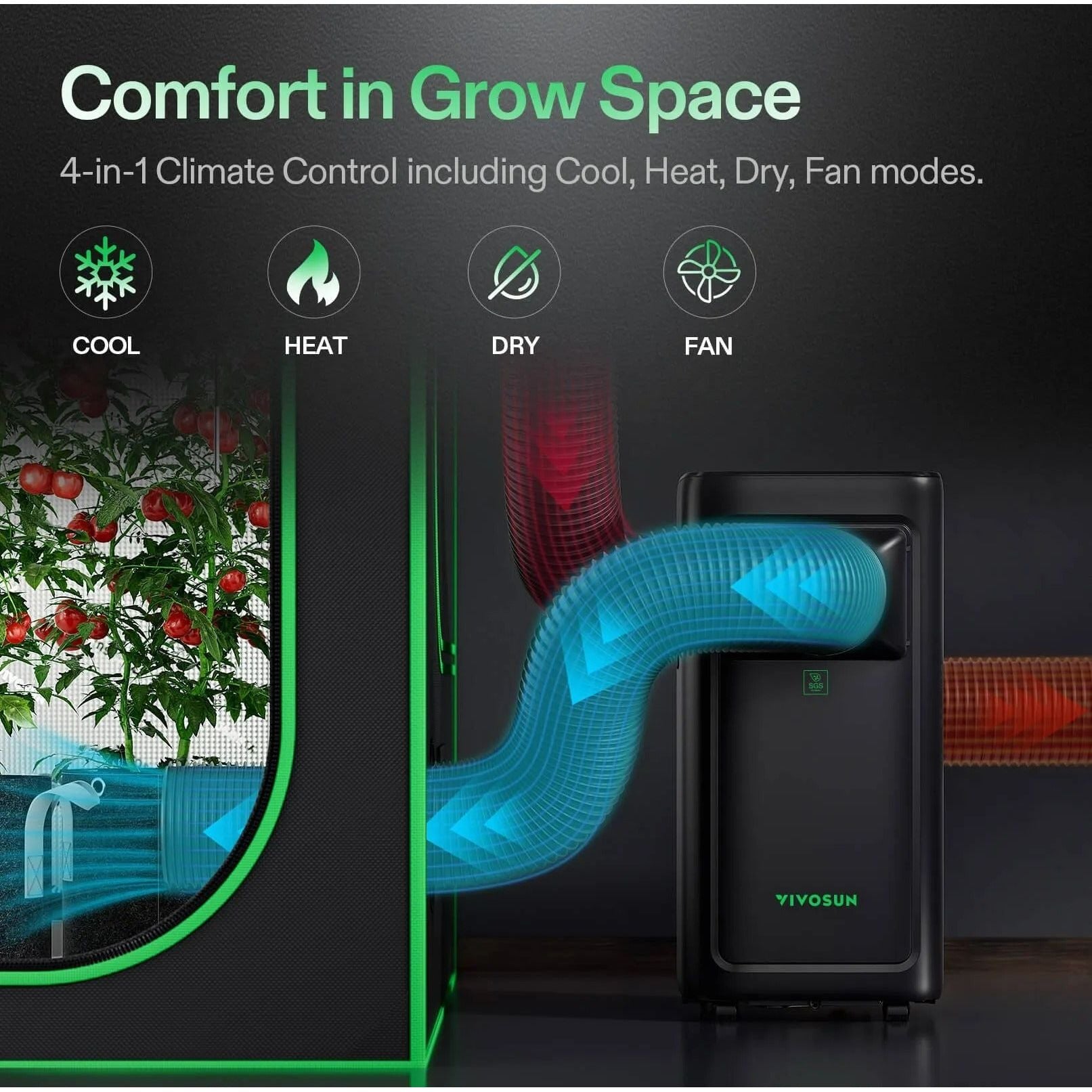 air conditioner in grow tent AeroLush C08 Intelligent Air Conditioner, 4-in-1 Function, with Temperature & Humidity Sensor Probe