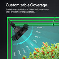 Grow tent fan with 5-level auto oscillation providing customizable airflow to tomato plants in a green frame.