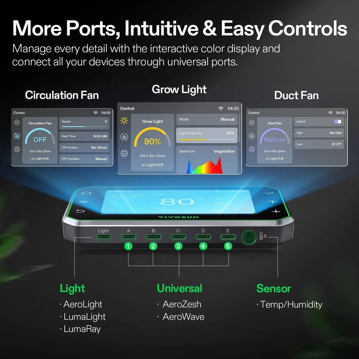 VIVOSUN controller manages circulation fan, grow light, duct fan, and sensors with intuitive touch screen and universal ports.