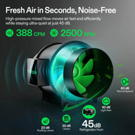 VIVOSUN 4-inch inline duct fan, 388 CFM, 2500 RPM, quiet operation with decibel comparisons.