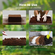 Vivosun coco coir brick expands with water. Photos show steps: soaking brick, mixing soil, adding fertilizer, and preparing plant mix.