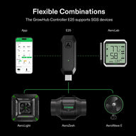 Vivosun GrowHub Controller E25 connecting to App, AeroLab, AeroLight, AeroZesh, and AeroWave E smart grow devices.