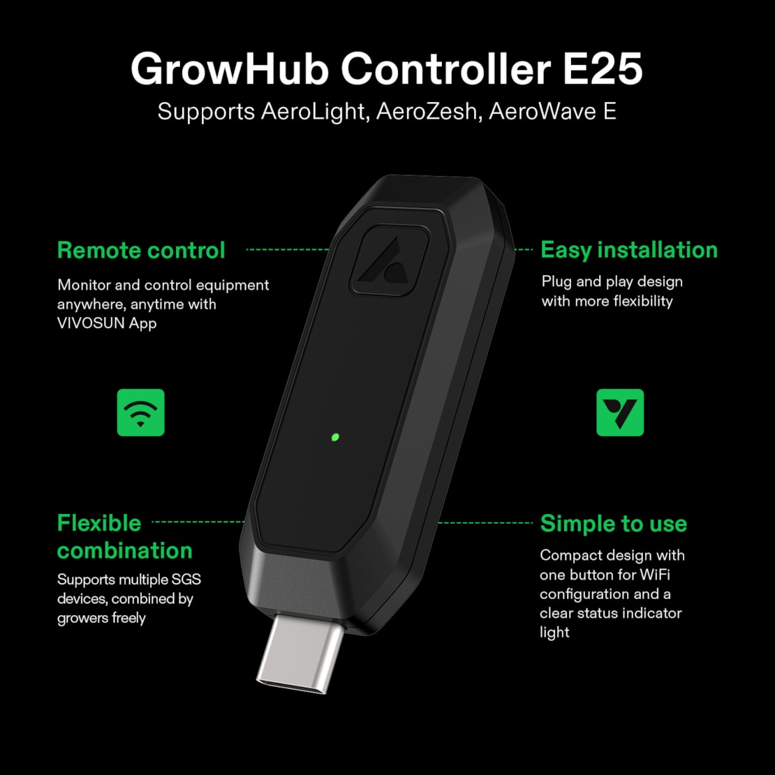 Vivosun GrowHub Controller E25: black USB-C smart controller for AeroLight, AeroZesh, AeroWave E with WiFi app control.