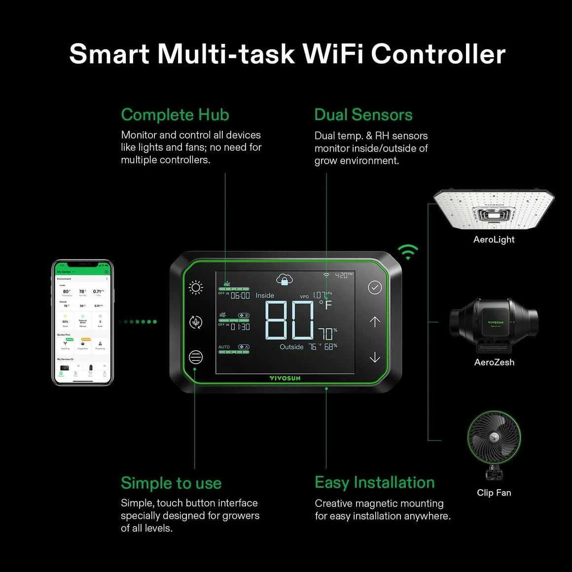 Vivosun Smart WiFi Controller (GrowHub E42A) managing grow light, fan, & clip fan, displayed with mobile app.