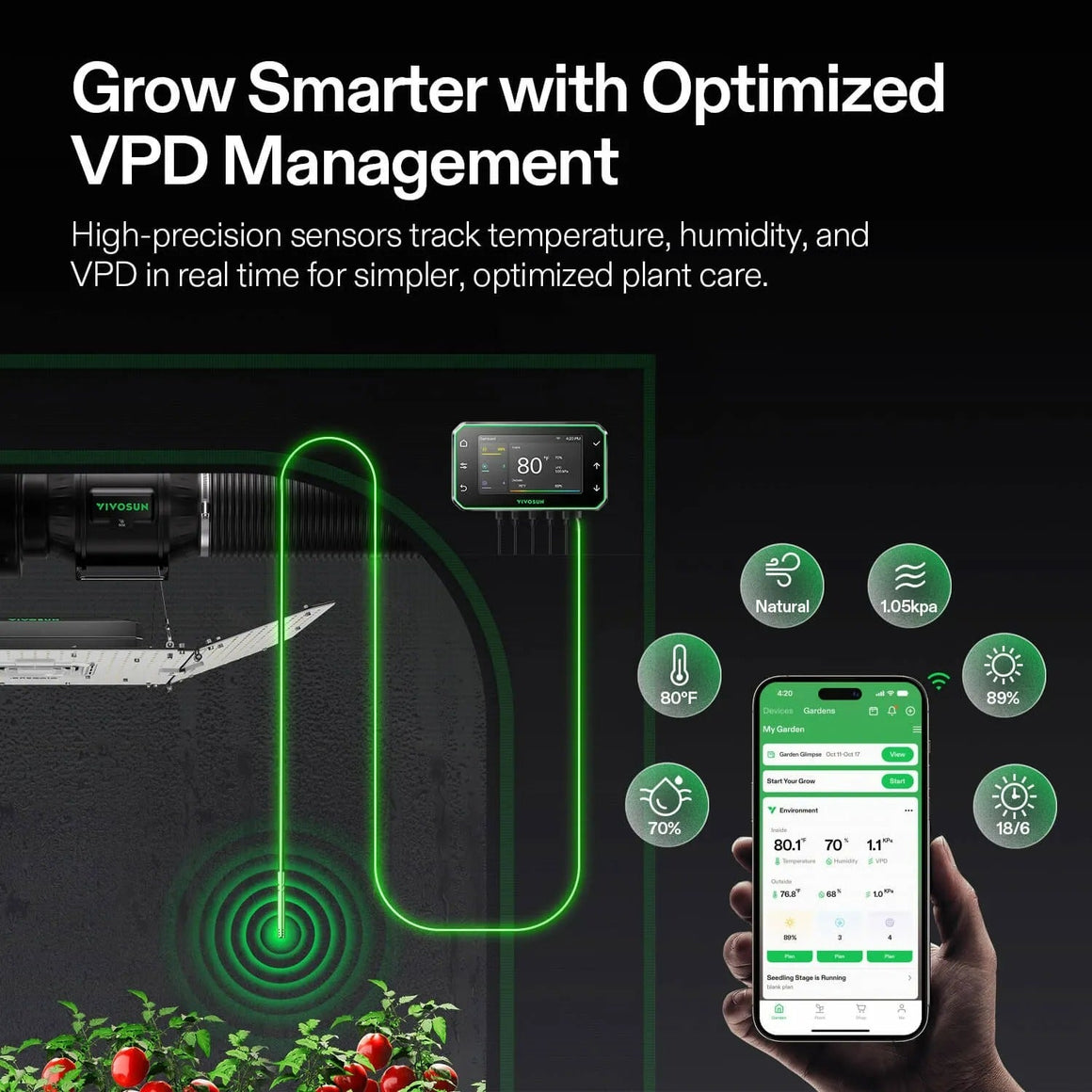 Vivosun smart grow tent with VPD management system: controller, sensors, fan, light, and smartphone app monitoring tomato plants.