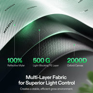 Multi-layer VIVOSUN grow tent fabric: 100% reflective mylar, 500g light-blocking PE, 2000D Oxford canvas.