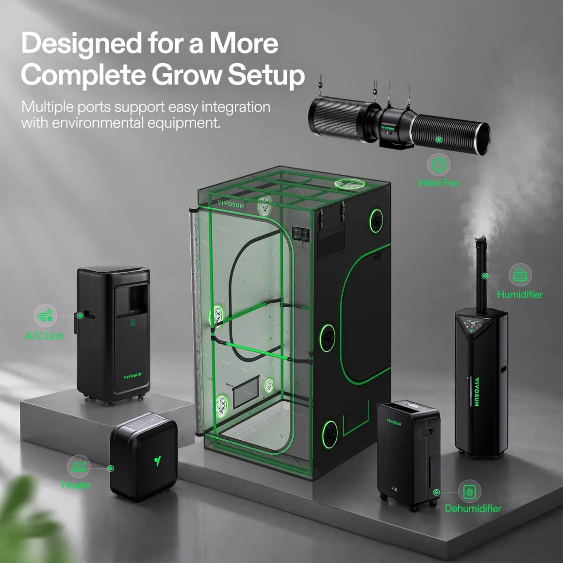 VIVOSUN grow tent system: tent, inline fan, humidifier, dehumidifier, A/C unit, heater.