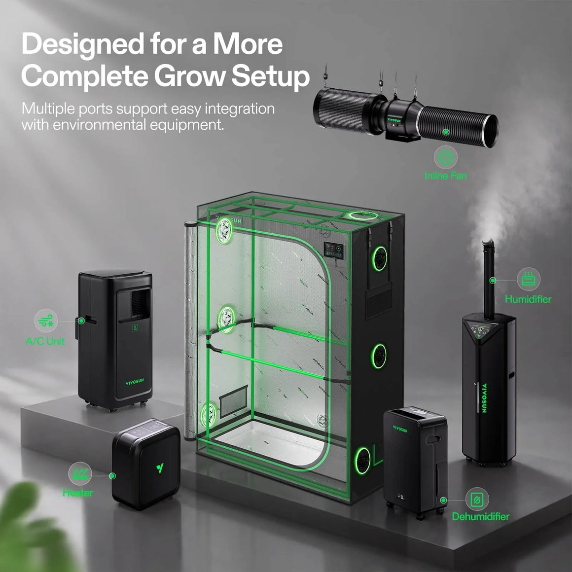 VIVOSUN grow tent setup with inline fan, AC unit, humidifier, dehumidifier, and heater.
