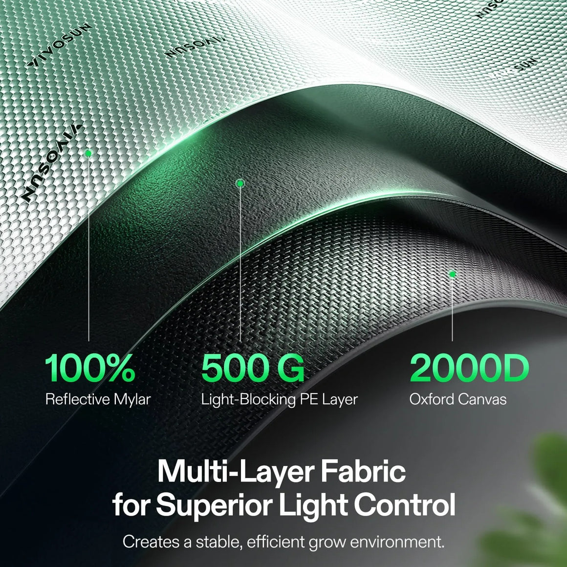 VIVOSUN grow tent fabric layers: 100% Reflective Mylar, 500D Light-Blocking PE, 2000D Oxford Canvas.