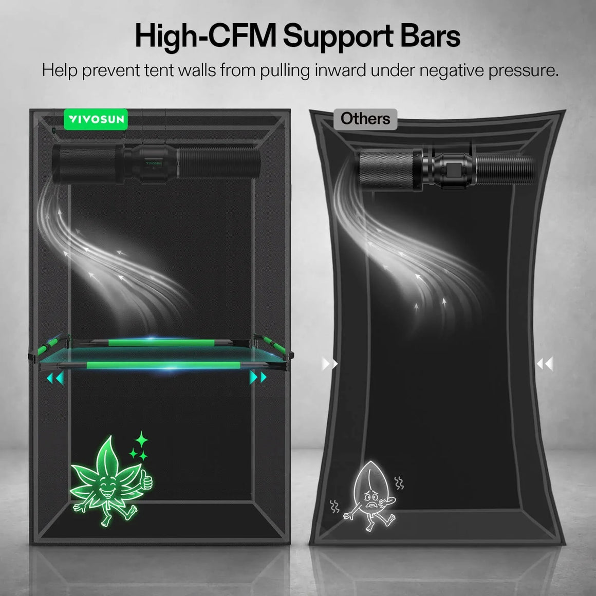 VIVOSUN high-CFM support bars prevent grow tent walls from collapsing.