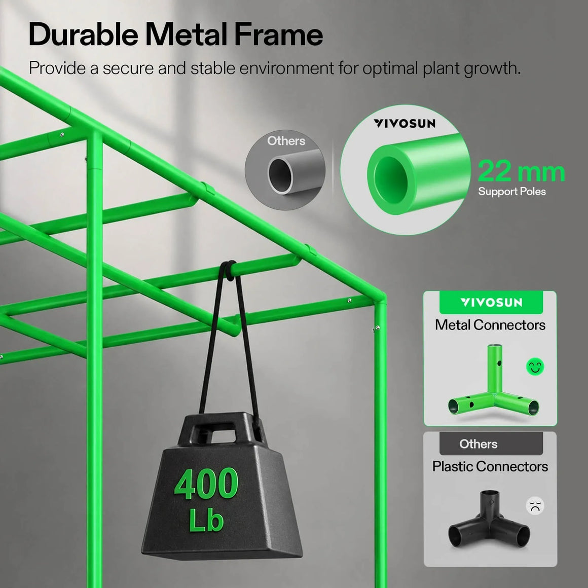 Green metal grow tent frame with 400 lb weight, 22mm poles, metal vs. plastic connectors.