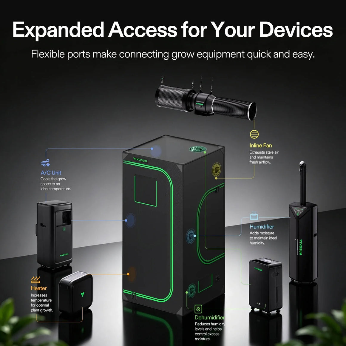 VIVOSUN grow tent with A/C, inline fan, humidifier, and dehumidifier for optimal plant growth.
