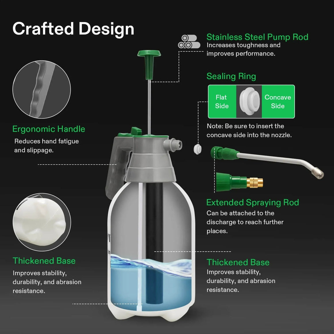 Vivosun handheld garden pump sprayer: ergonomic handle, stainless steel rod, sealing ring, extended rod, thickened base.