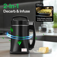 Vivosun 2-in-1 Decarb & Infuse machine. Black countertop appliance with green leaves & blue rings. Butter in foreground.