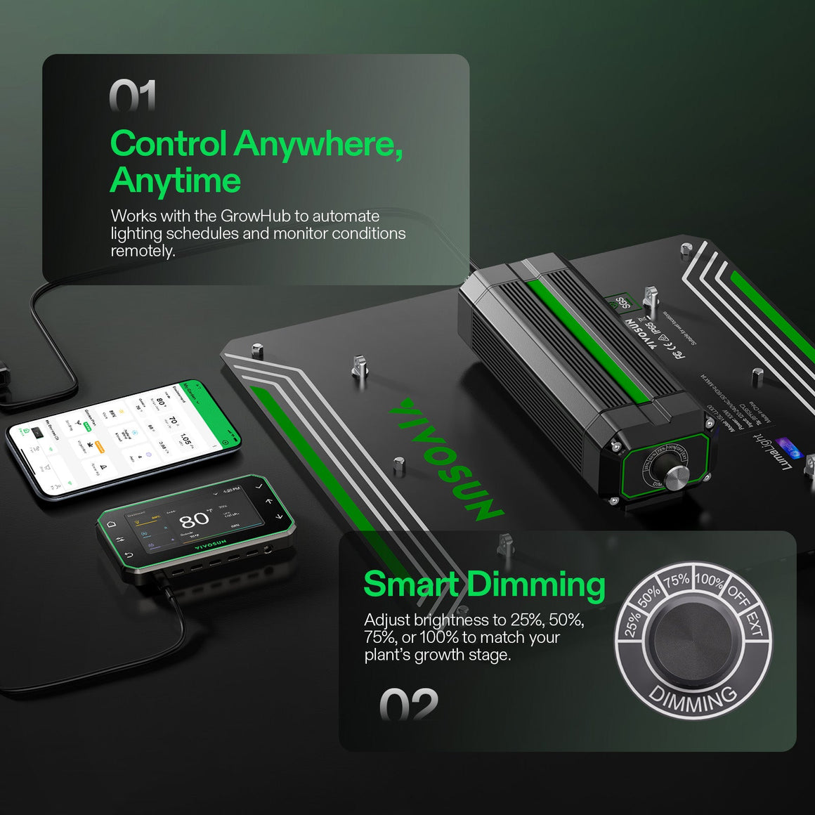 VIVOSUN LumaLight 100W LED grow light with smart dimmer dial, remote control app, and digital controller on a dark background.