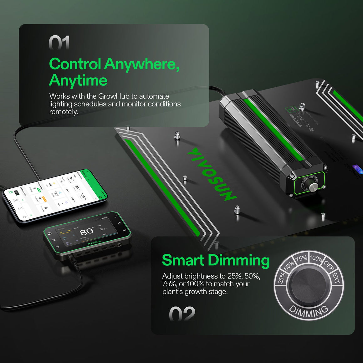 Vivosun LumaLight grow light with green accents, dimmer knob, GrowHub controller, and smartphone app.