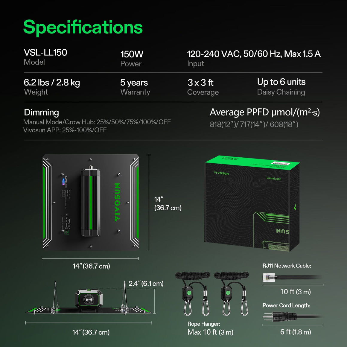 Vivosun LumaLight 150W LED grow light specs, dimensions, box, rope hangers, RJ11 cable, and power cord.