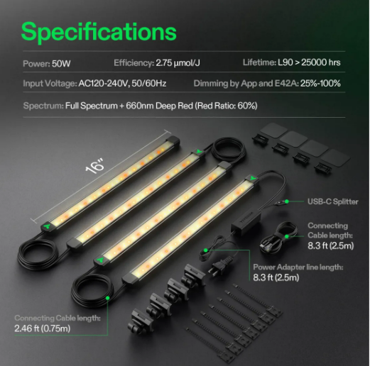 Vivosun LumaRay 4-bar LED grow lights. Features 16-inch light bars, detailed specs (50W, full spectrum), power adapter, and cables.