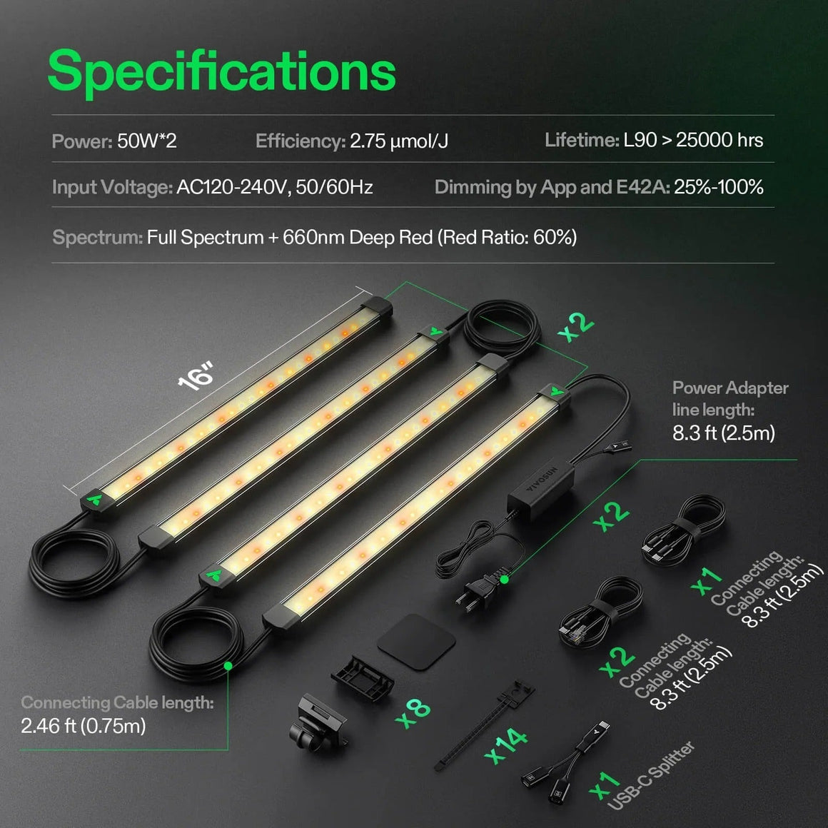 Vivosun LumaRay 8-bar LED grow lights (16") with specifications, connecting cables, power adapter, and mounting clips.