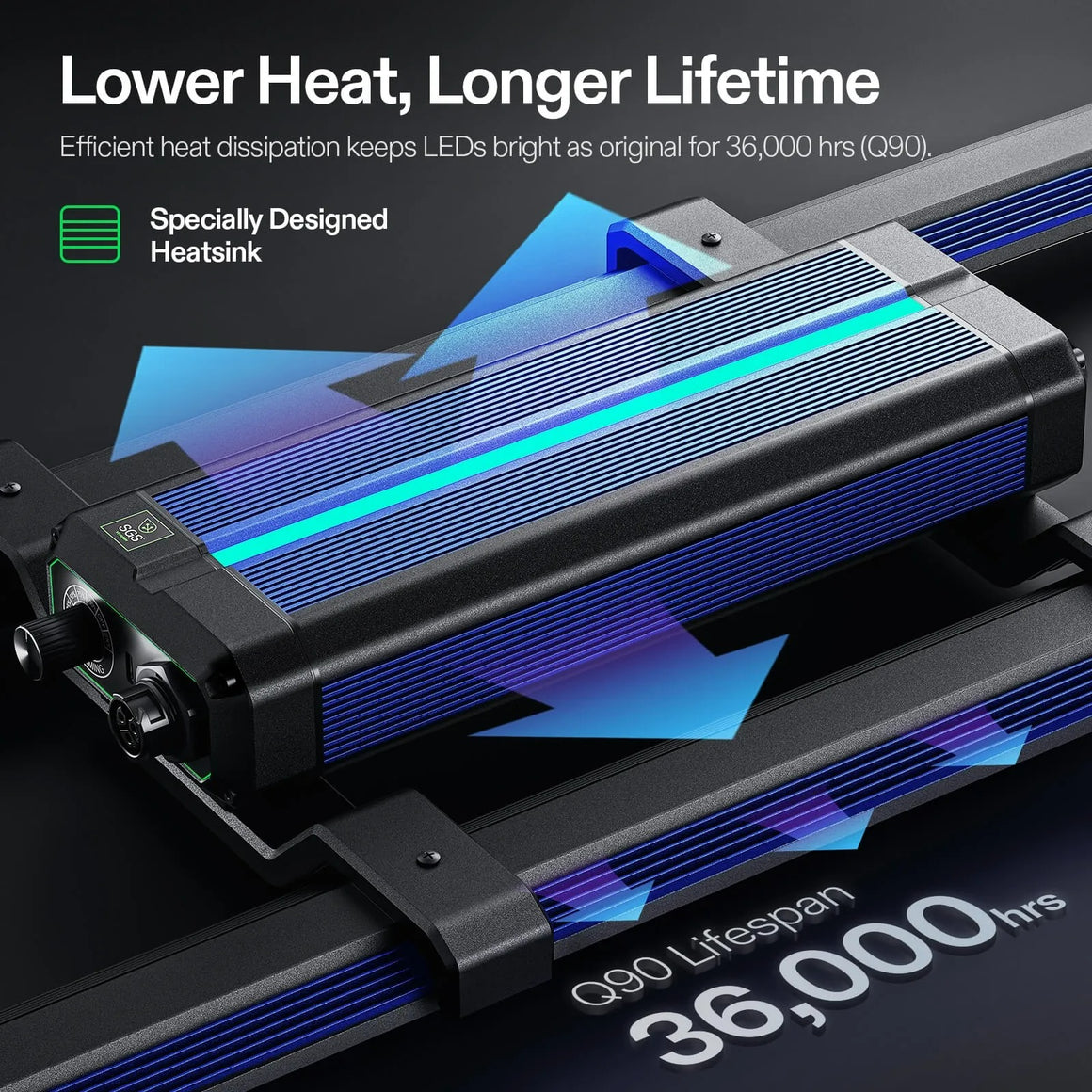 VIVOSUN Lumalight 500W LED grow light features a specially designed heatsink for efficient heat dissipation and a 36,000-hour lifespan.