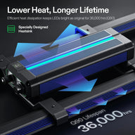 VIVOSUN Lumalight 500W LED grow light features a specially designed heatsink for efficient heat dissipation and a 36,000-hour lifespan.