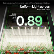 VIVOSUN Lumalight 500W LED grow light with 0.89 uniformity for even tent coverage.