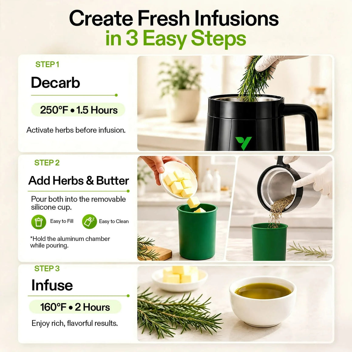 Vivosun Mini Decarb Butter Maker: Step-by-step visual guide on how to create fresh infusions.