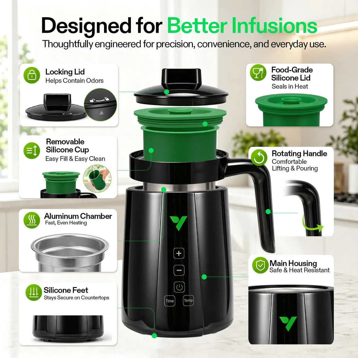 Vivosun mini decarb butter maker with labels showing features like locking lid, removable silicone cup, and rotating handle.