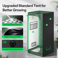 VIVOSUN grow tent: multi-angle diffuse reflection, 1680D fabric, expanded ports.