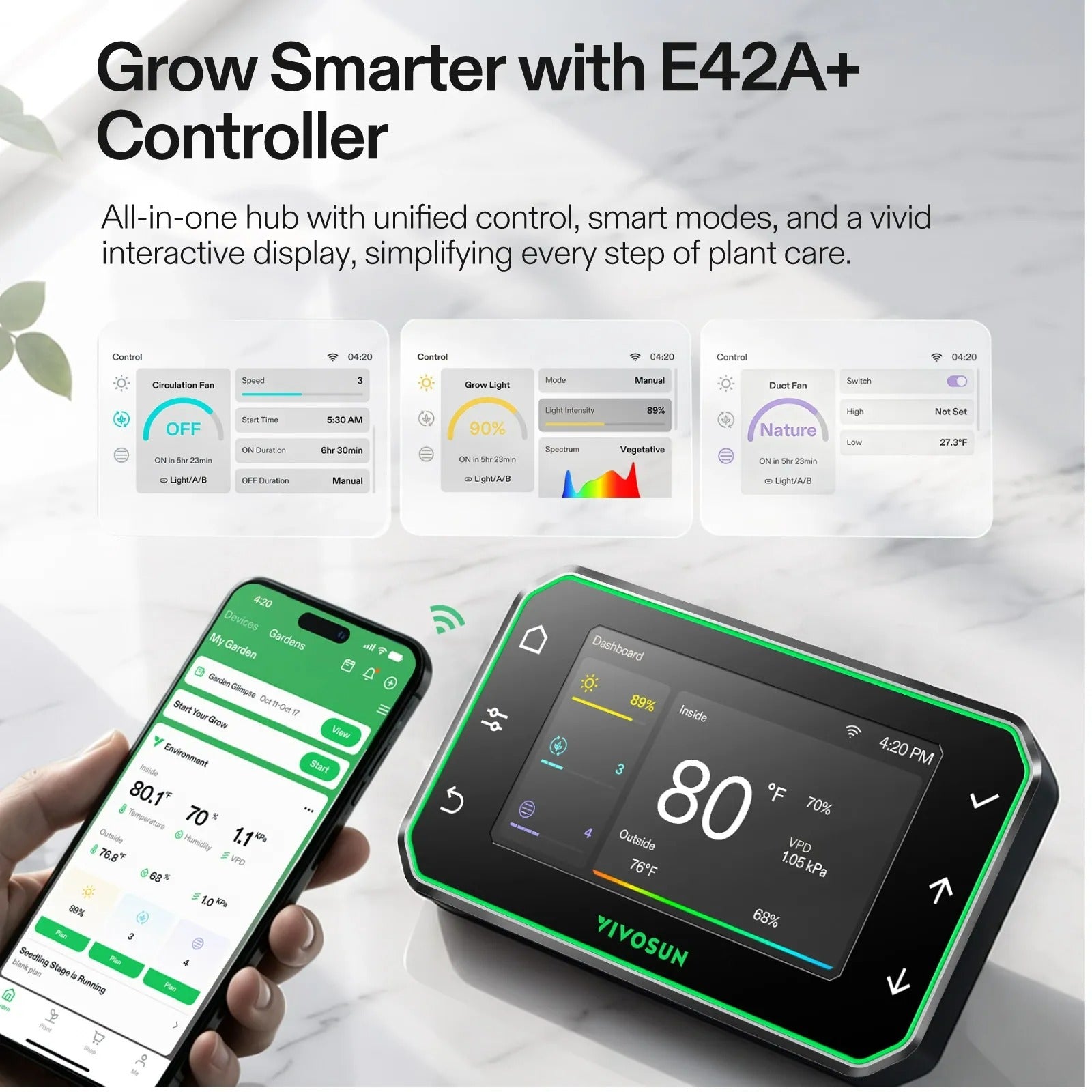 VIVOSUN New Gen Smart Grow Tent Kit 2x2