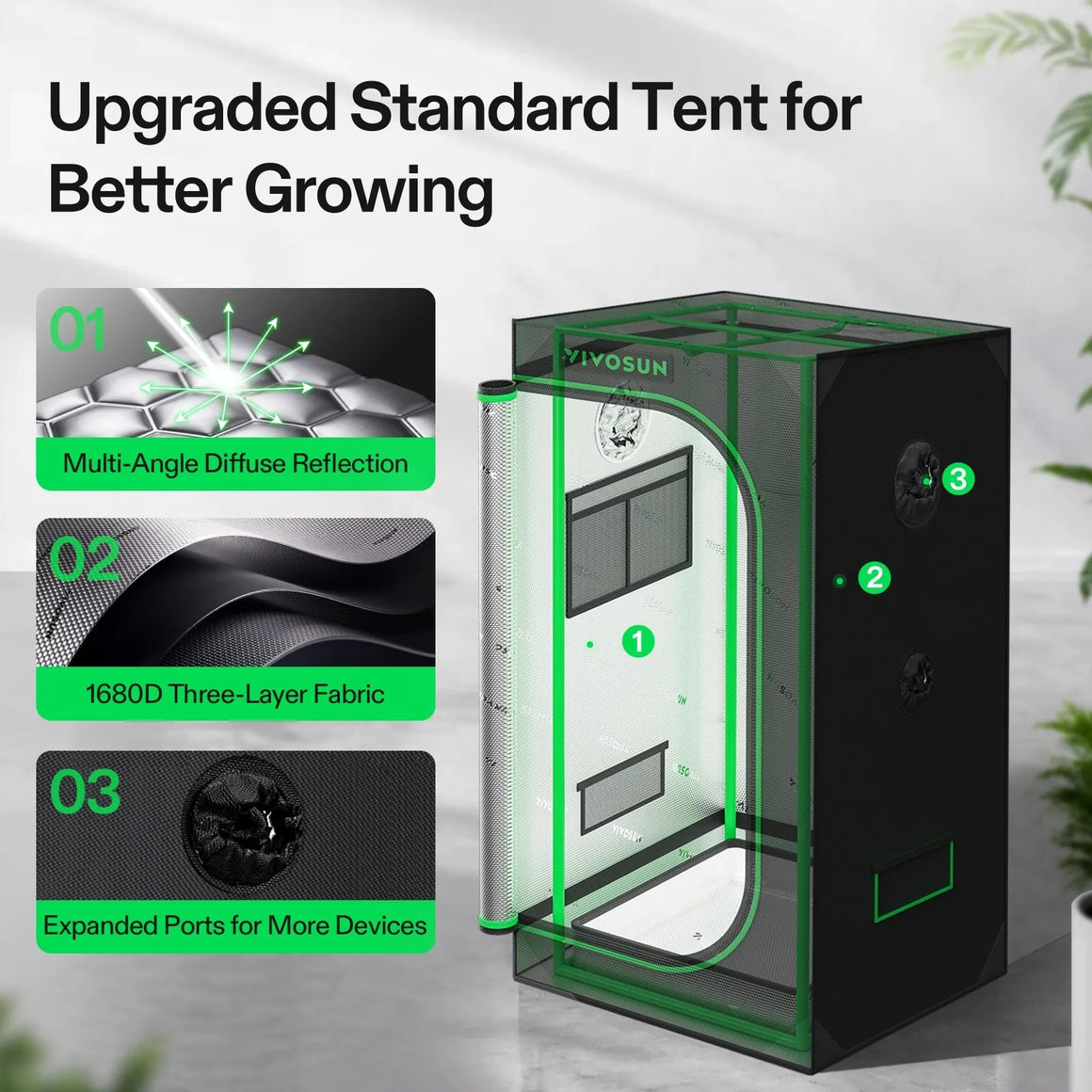 Vivosun 2x2 grow tent with multi-angle diffuse reflection, 1680D fabric, and expanded ports.