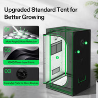 Vivosun 2x2 grow tent with multi-angle diffuse reflection, 1680D fabric, and expanded ports.