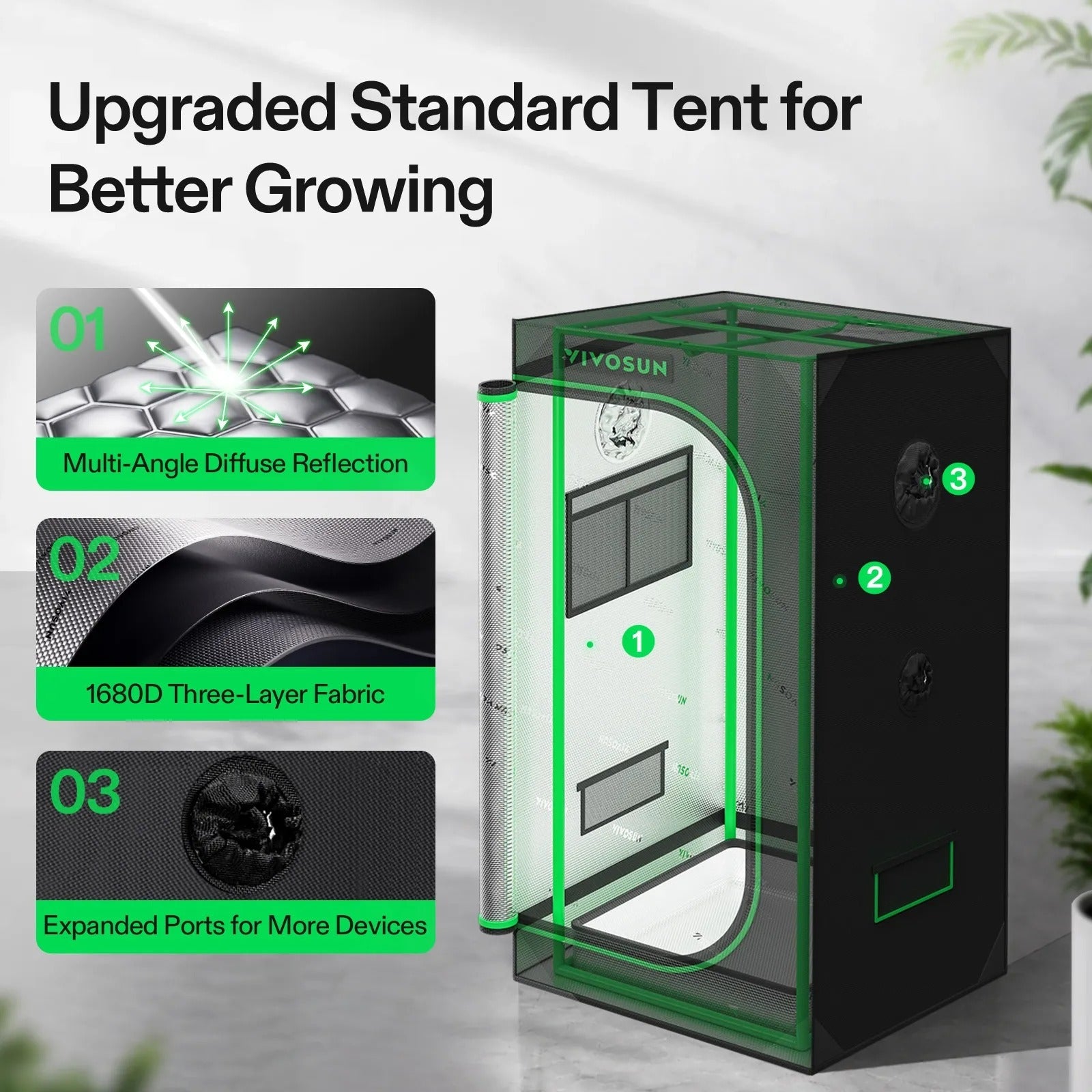 VIVOSUN New Gen Smart Grow Tent Kit 2x2