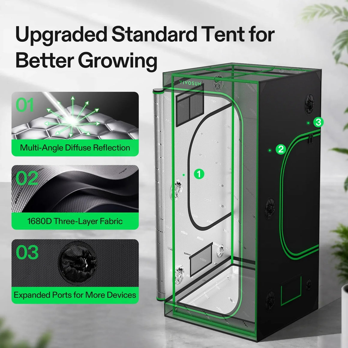 VIVOSUN smart grow tent: 3x3, 3-layer fabric, diffuse reflection, expanded ports.