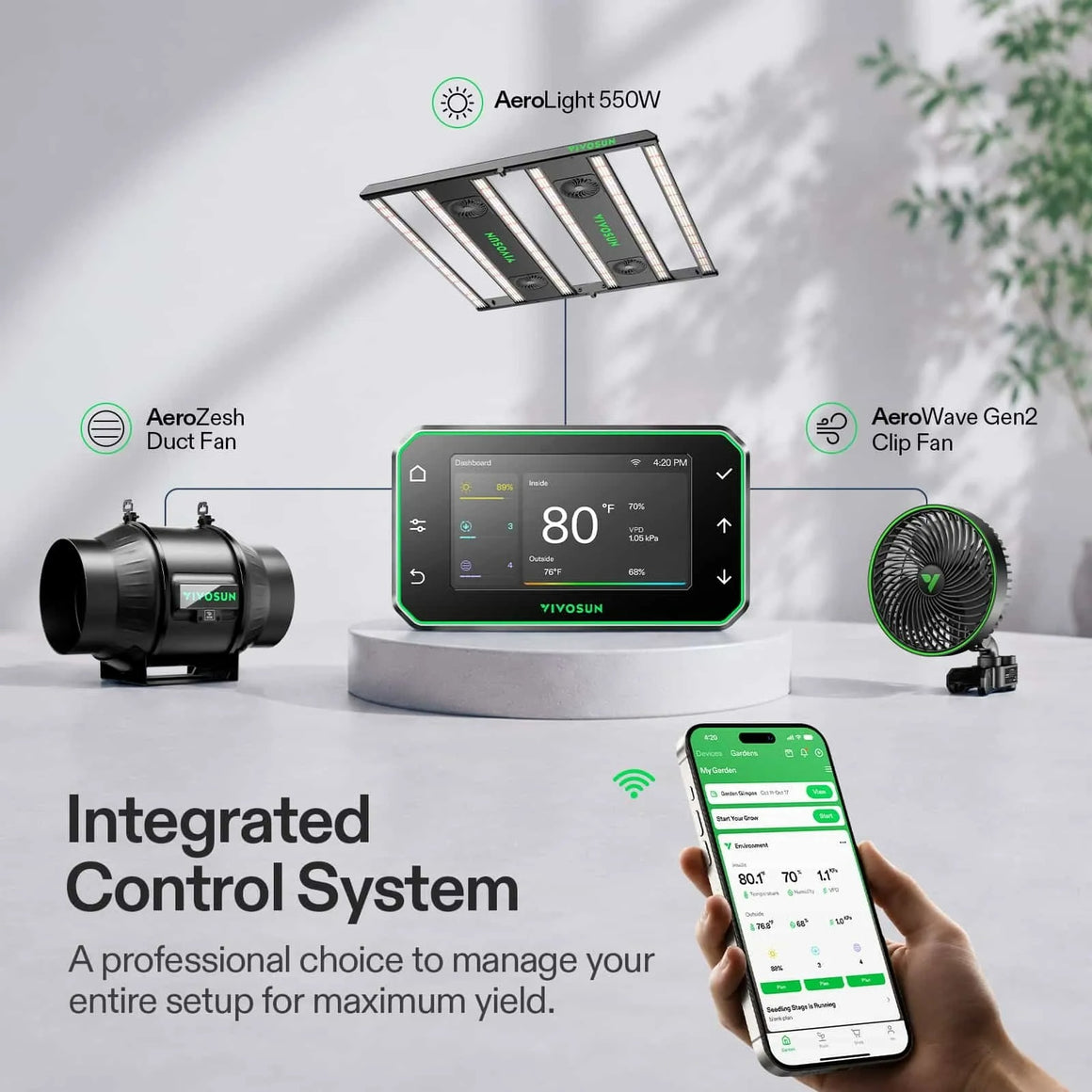 VIVOSUN Smart Grow Tent Kit Pro: AeroLight, AeroZesh fan, AeroWave fan, and control system.