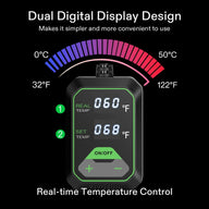 VIVOSUN dual digital display seedling incubator shows real-time temperature (60°F) and set temperature (68°F) with 0°C/32°F to 50°C/122°F range.