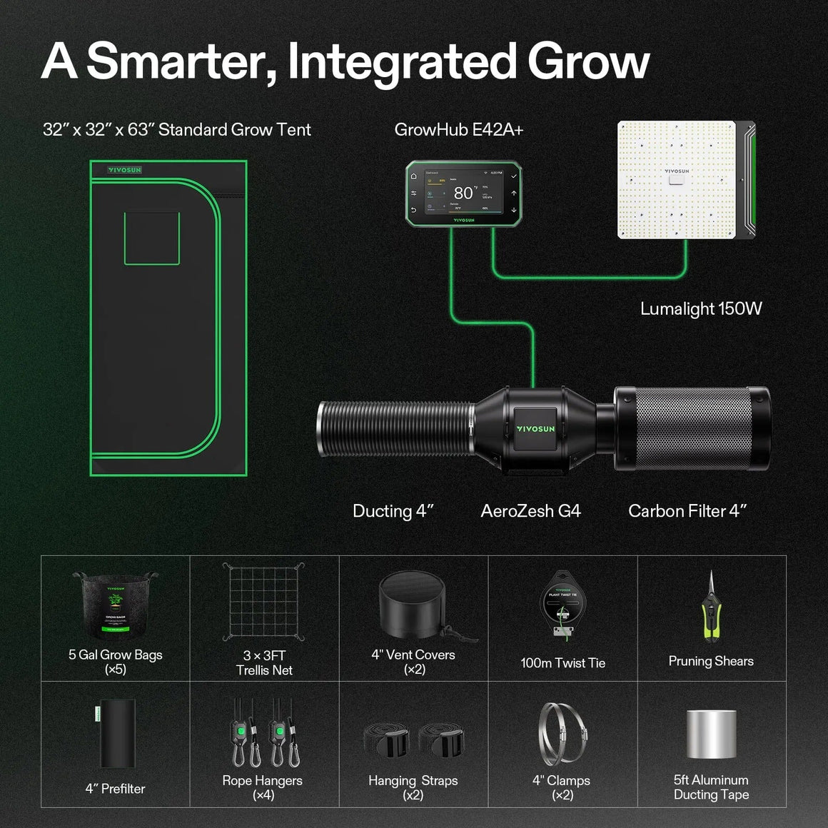 Vivosun smart grow kit: 32x32x63 tent, Lumalight 150W, GrowHub E42A+, AeroZesh G4 fan, filter, ducting, and tools.