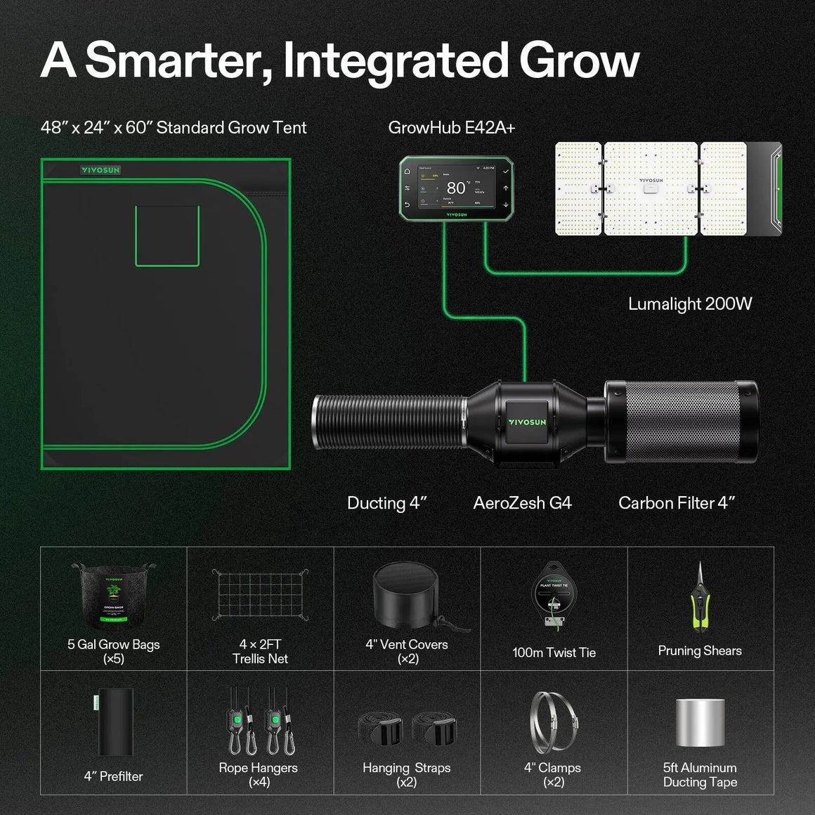 Vivosun smart grow tent kit 48x24x60, 200W LED light, GrowHub controller, AeroZesh fan, carbon filter & accessories.