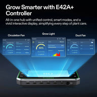 Vivosun E42A+ smart grow controller with interactive display, showing fan and light controls and USB-C ports.
