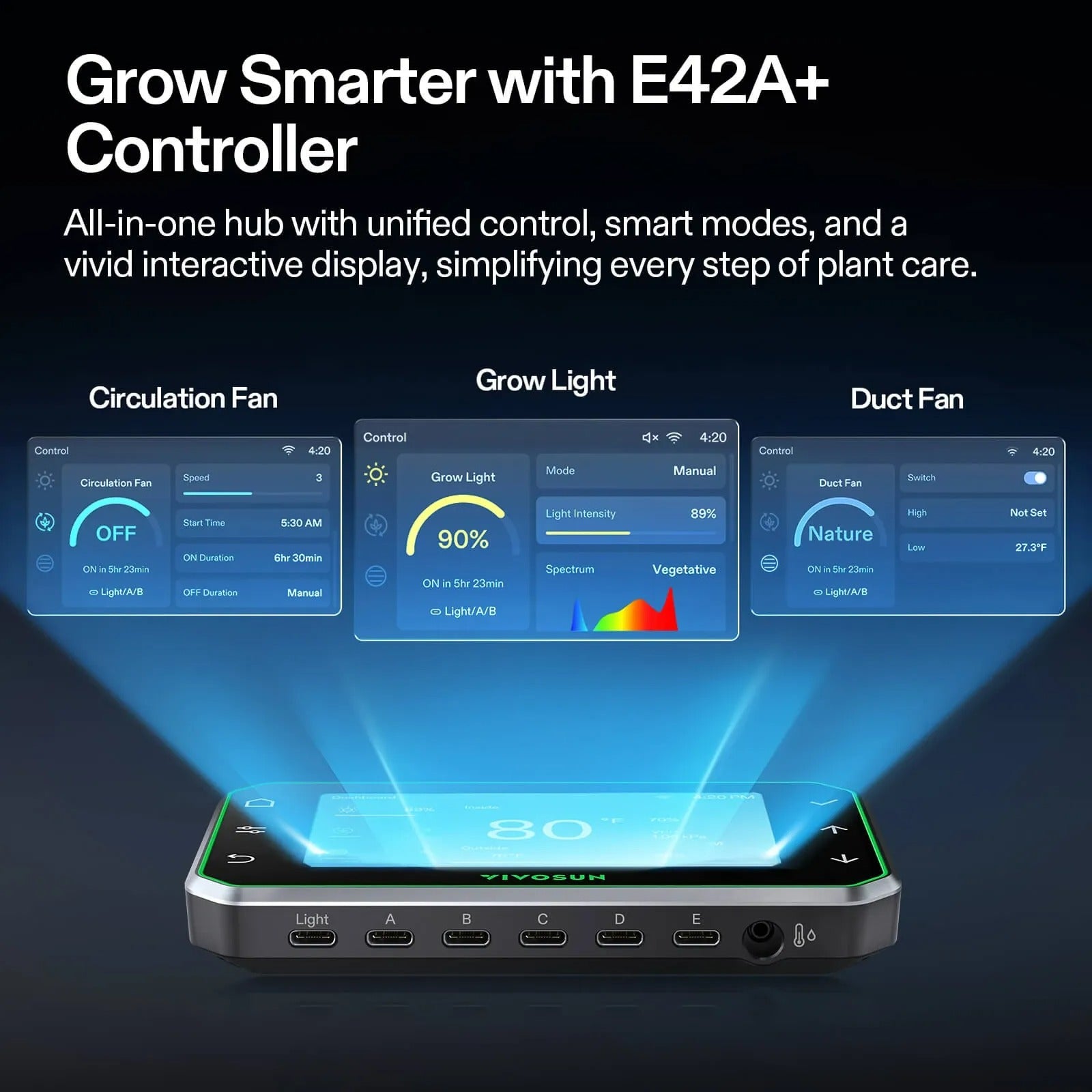 grow tent smart controller VIVOSUN Smart Grow Tent Kit